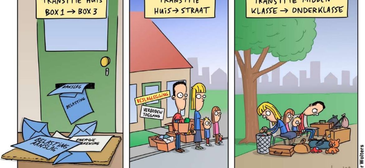 Eigen woning