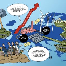 107 De Europese energie oorlog