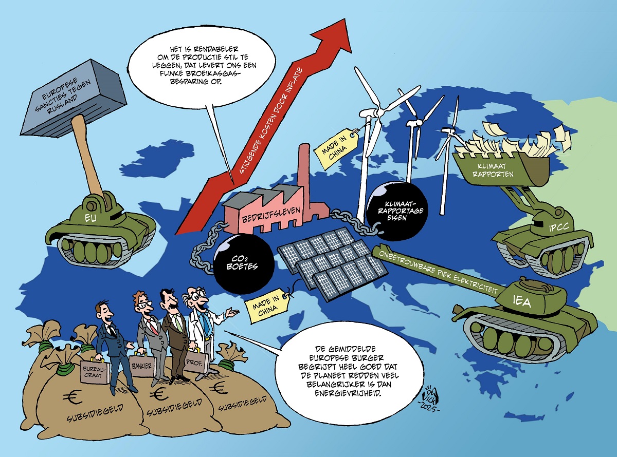 107 De Europese energie oorlog