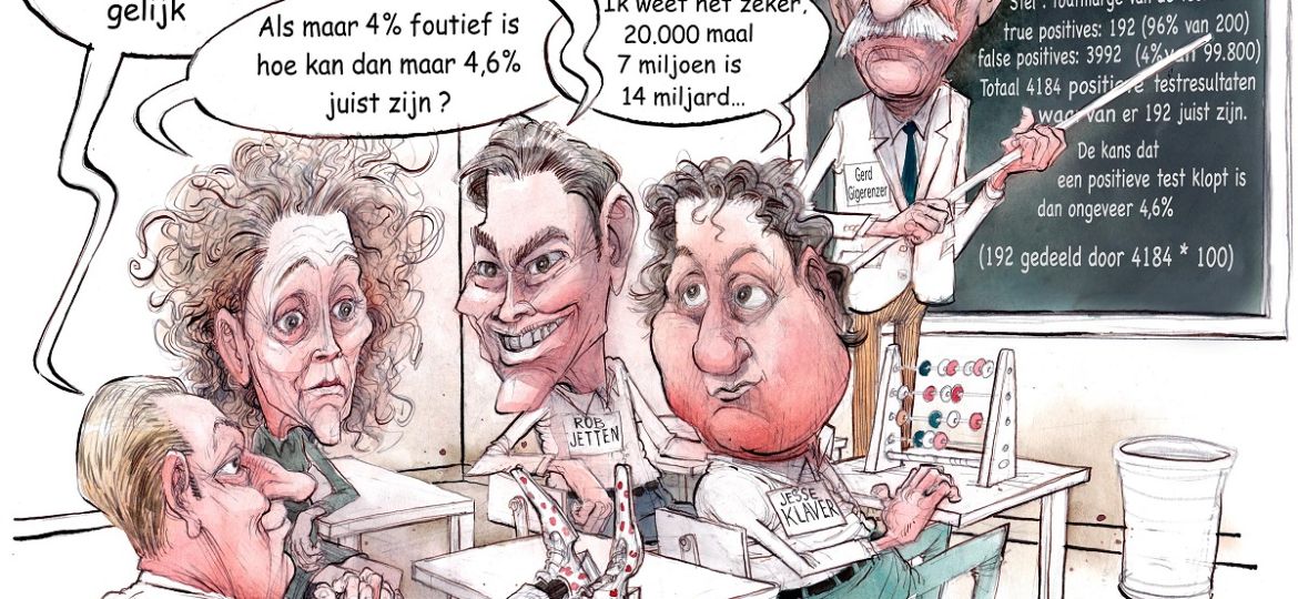107 Getallenblindheid bij klimaat┬¡zaken van nu zijn catastrofaal