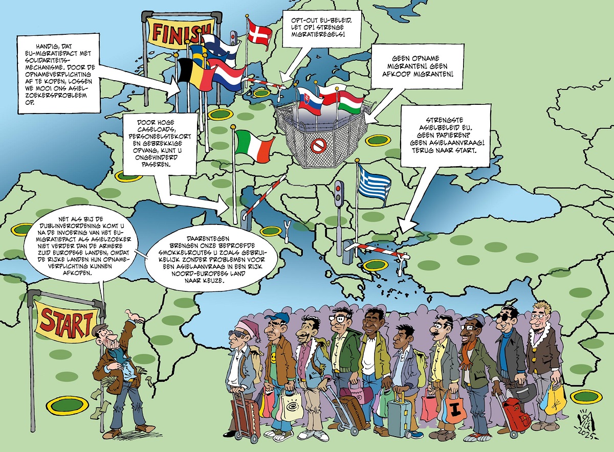 125 Europese landen keren zich tegen migratieregels
