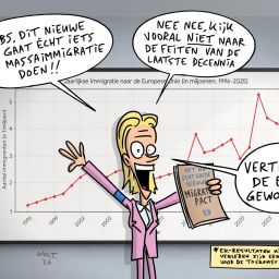 146 De schijn dat men het asieldossier oppakt