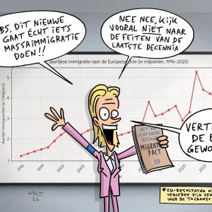 146 De schijn dat men het asieldossier oppakt