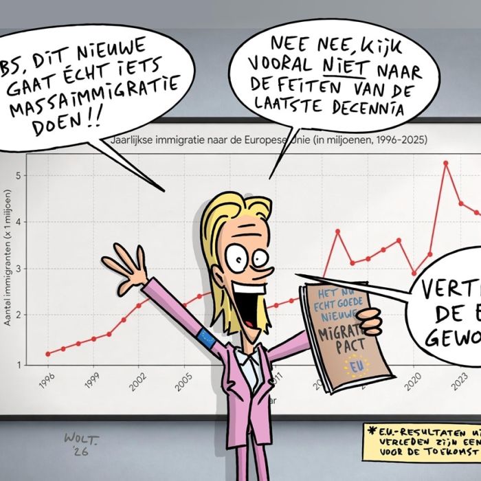 146 De schijn dat men het asieldossier oppakt