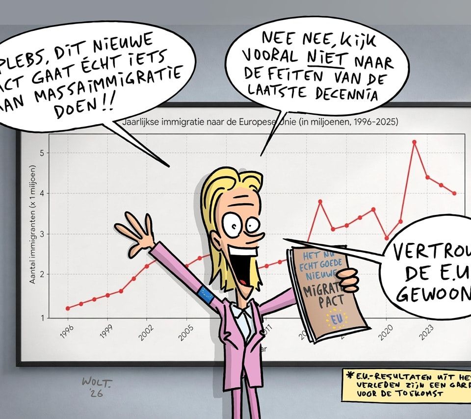 146 De schijn dat men het asieldossier oppakt