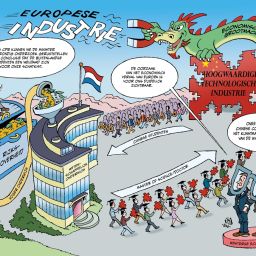 147 Westerse kennistransfer is fundament onder het Chinese ontwikkelingswonder