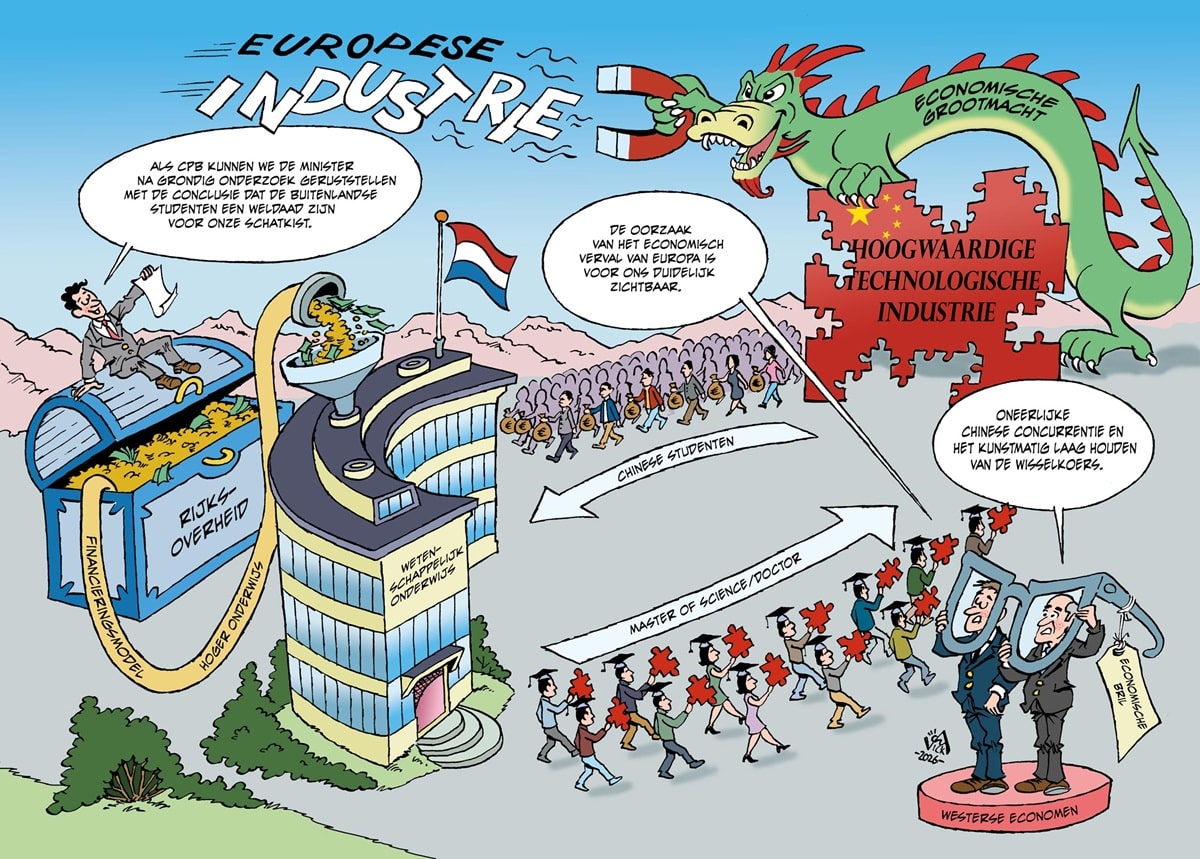 147 Westerse kennistransfer is fundament onder het Chinese ontwikkelingswonder