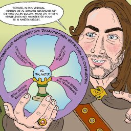 117 Palantir, de algoritmische kristallen bol van de staat