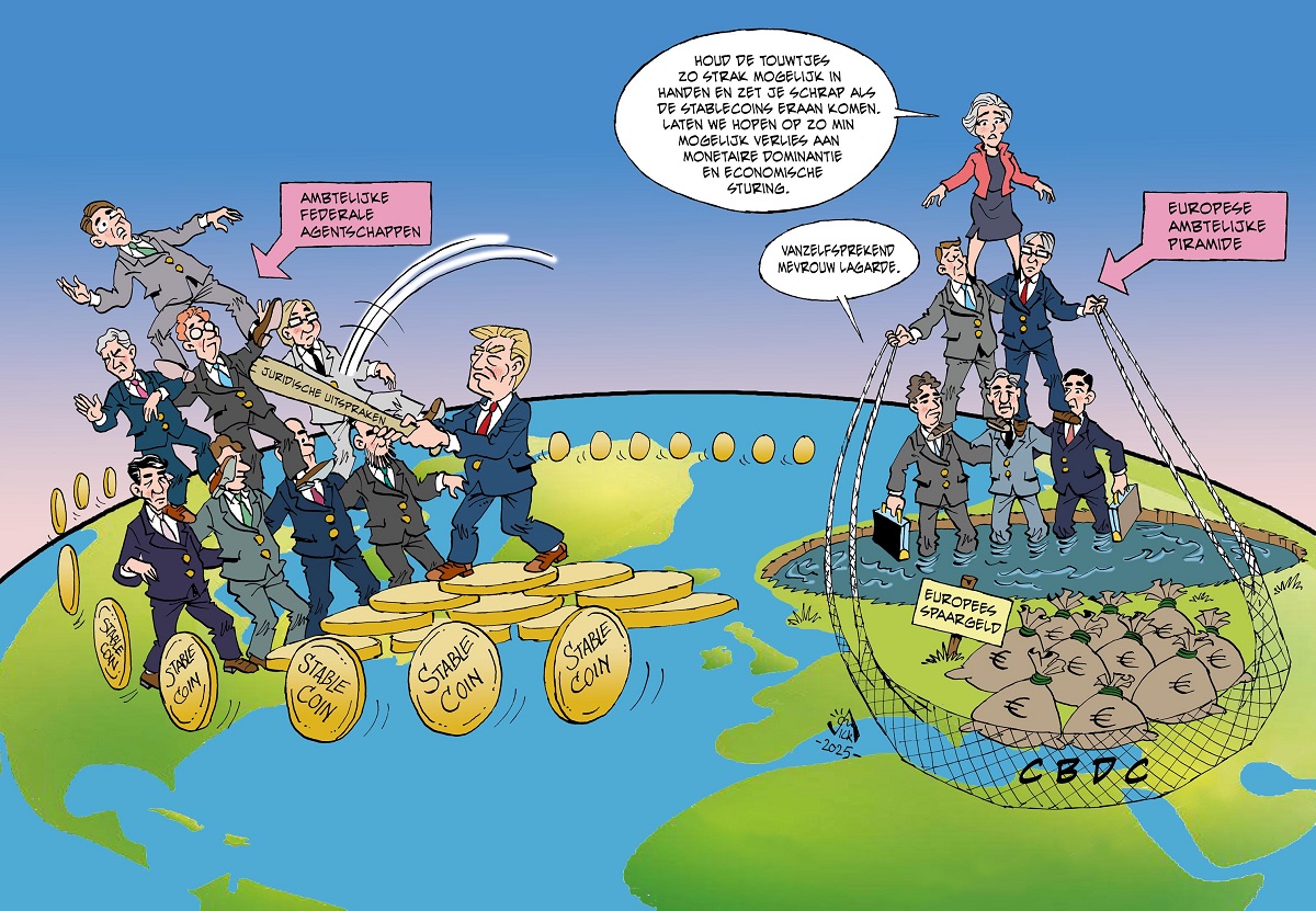 119 VS revitaliseert economie, Europa zakt weg in het moeras
