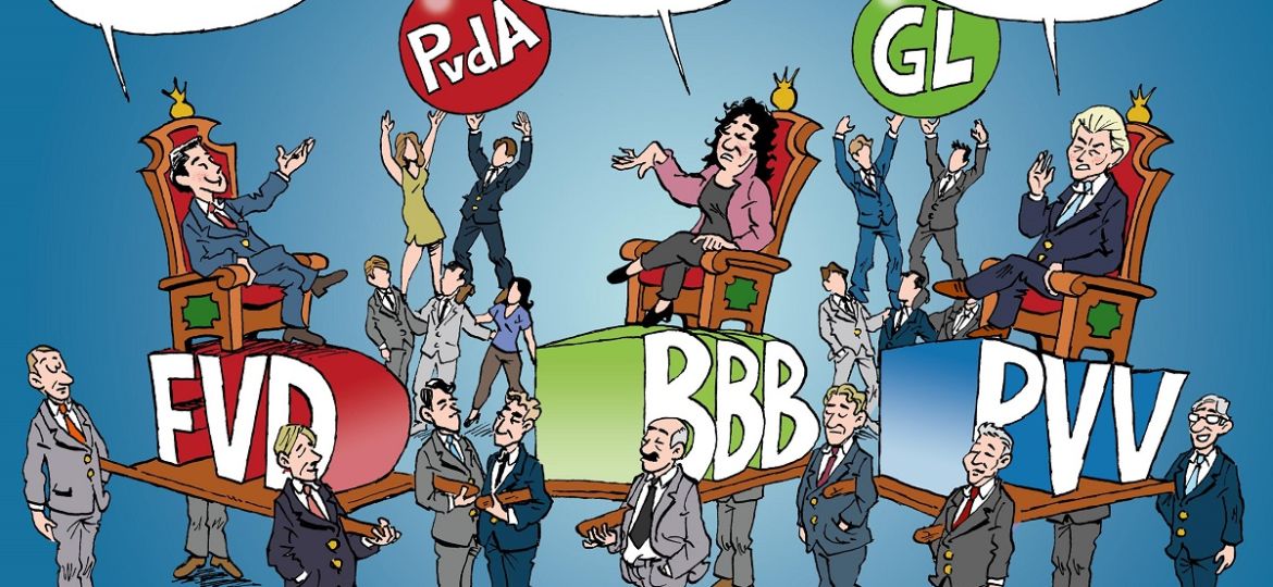 120 Waarom partijen op Rechts zo vaak mislukken