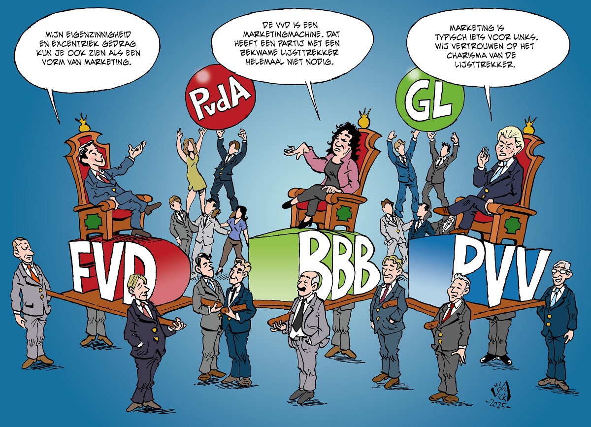 120 Waarom partijen op Rechts zo vaak mislukken