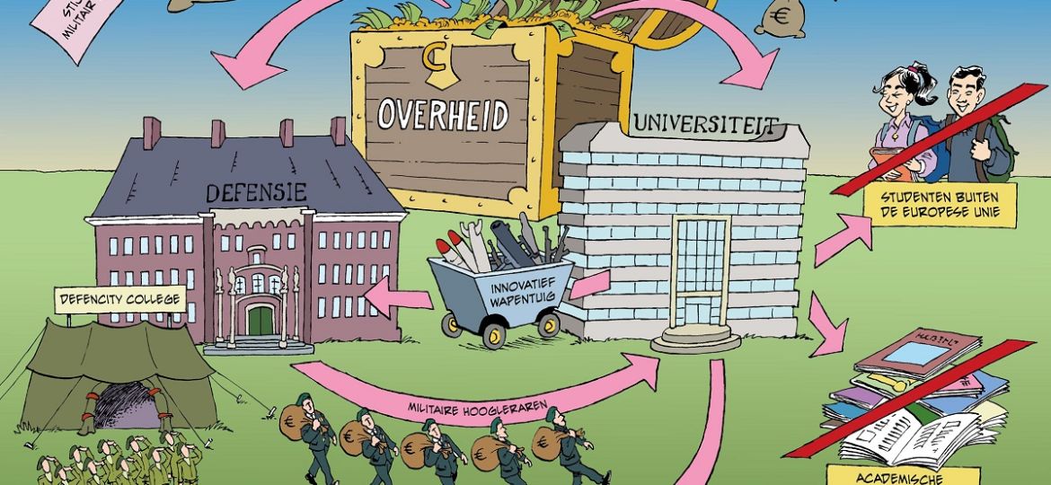 132 Militarisering van het hoger onderwijs