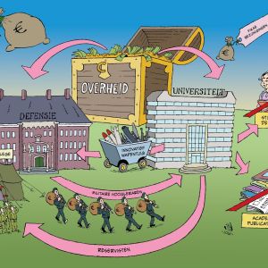 132 Militarisering van het hoger onderwijs