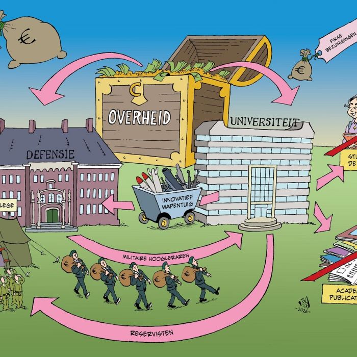 132 Militarisering van het hoger onderwijs