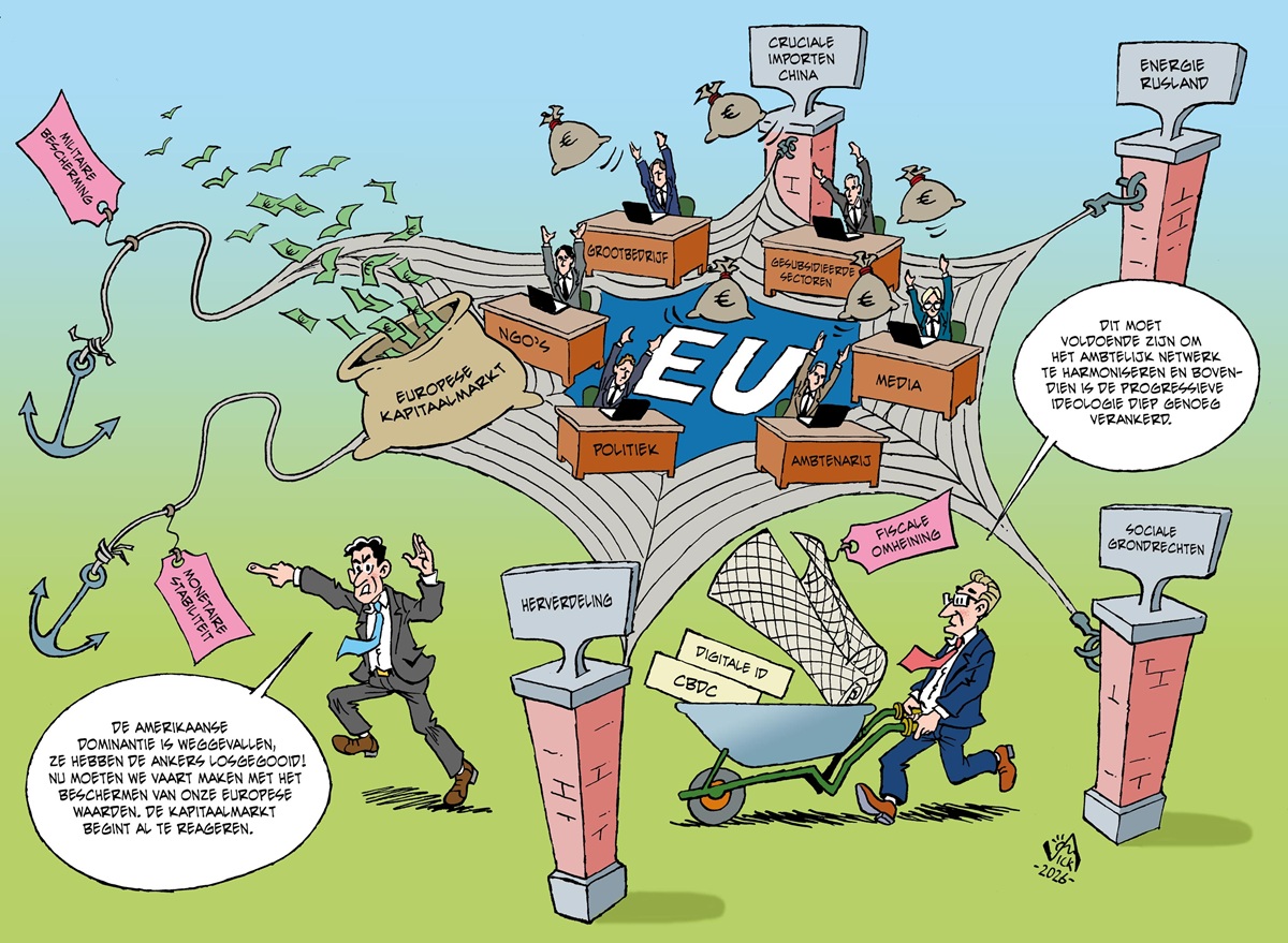 139 Europese structuren van net┬¡werkcorruptie onder druk