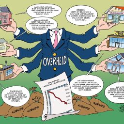 142 Kwetsbaarheid als handels┬¡waar; hoe Nederland een industrie bouwde op georganiseerde onmacht
