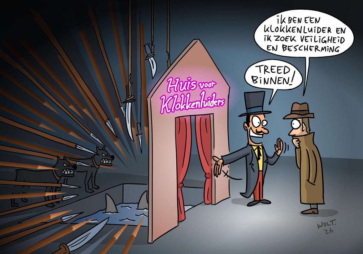 145 Het Nederlandse Huis voor Klokkenluiders beschermt geen klokkenluiders